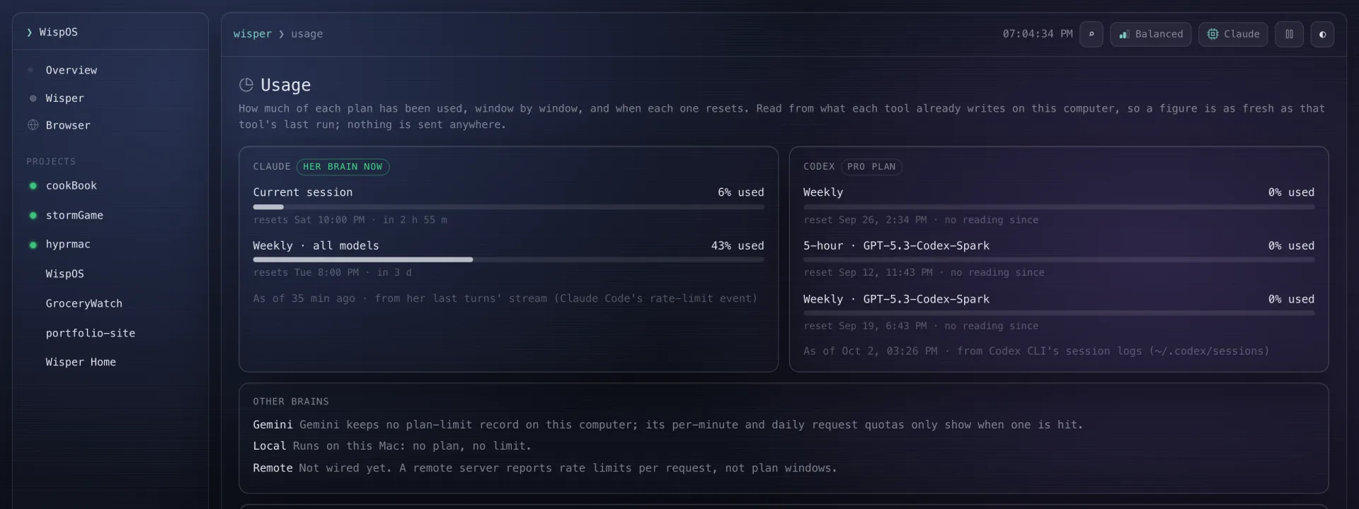 WispOS Usage page with plan limits filling up